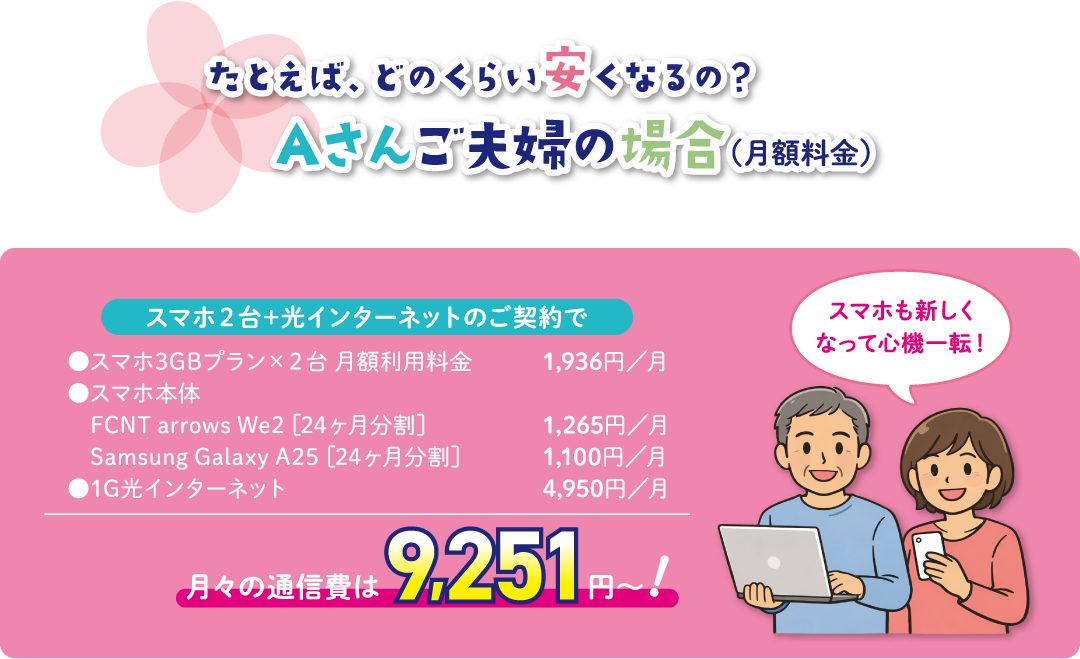 たとえばこんなにおトク! 使い方いろいろ! NCV!