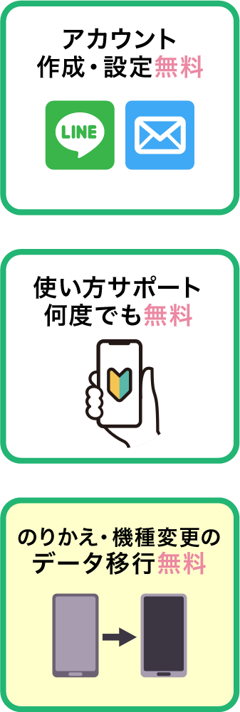 ラインやメールのアカウント作成・設定が無料。使い方サポートが何度でも無料。のりかえ・機種変更のデータ移行が無料