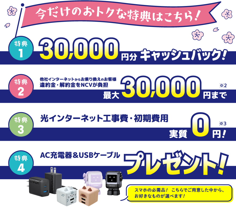 たとえばこんなにおトク! 使い方いろいろ! NCV!