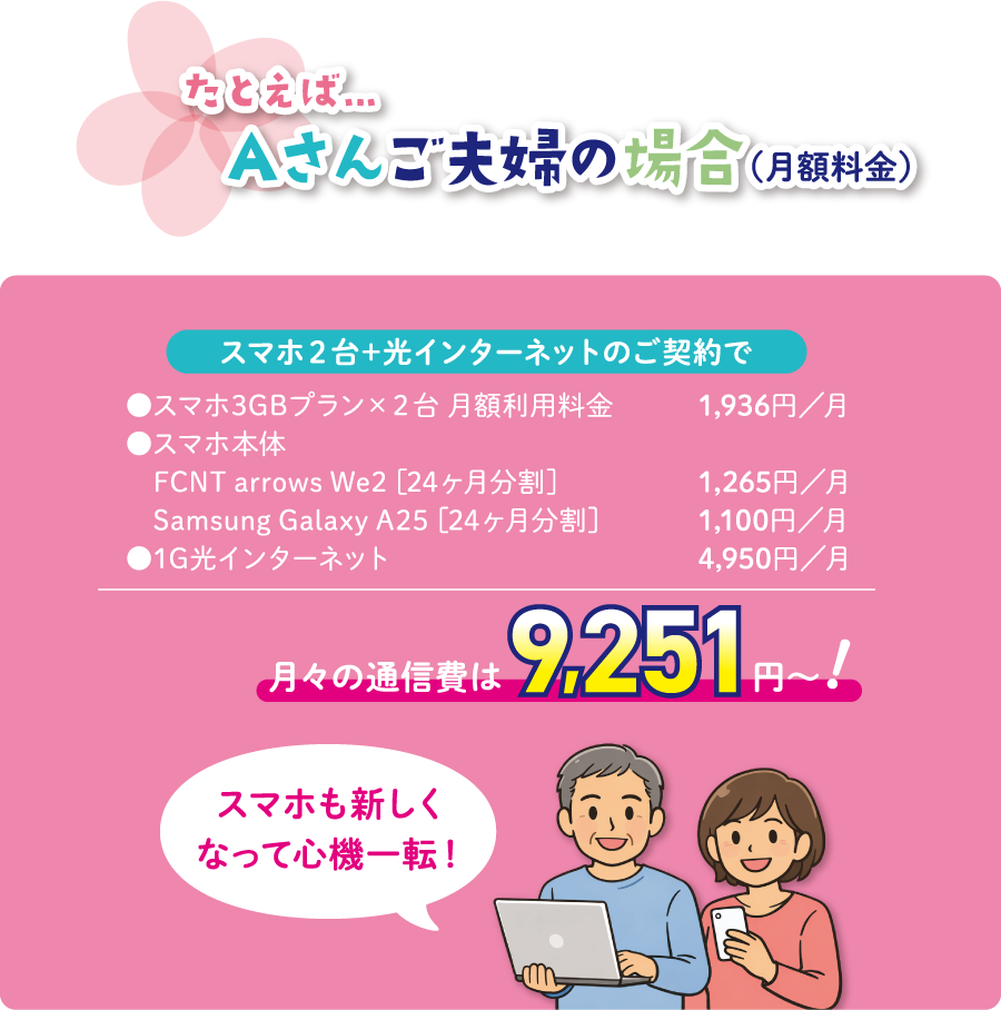 たとえばこんなにおトク! 使い方いろいろ! NCV!