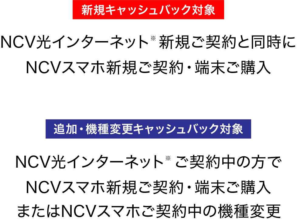 キャンペーン対象