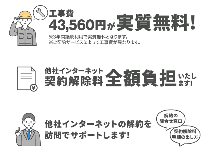NCV光1G（または光10G）Wi-Fi新規ご契約で、工事費実質無料！他社インターネット契約解除料も全額負担します！他社ネット解約の訪問サポートします！