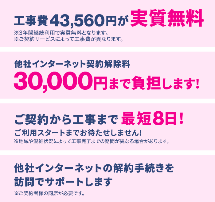 ①工事費が実質無料！②他社インターネット契約解除料を30,000円まで負担します！③ご契約から工事まで最短8日④他社インターネットの解約手続きを訪問サポートします