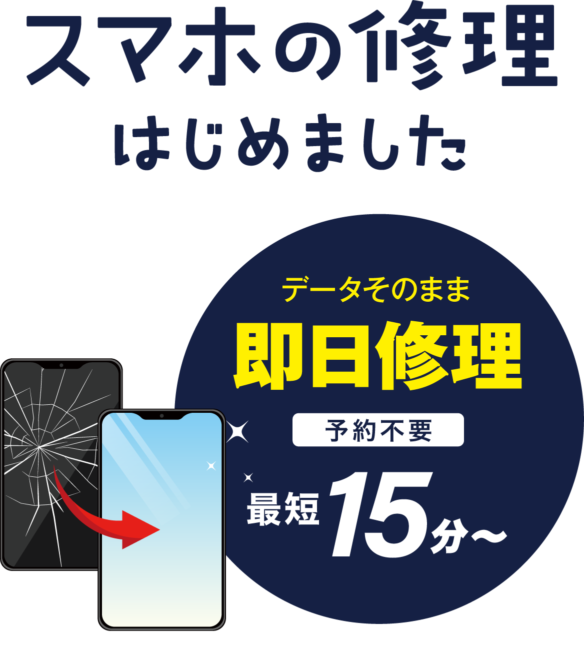 スマホの修理はじめました。データそのままで即日修理。最短15分