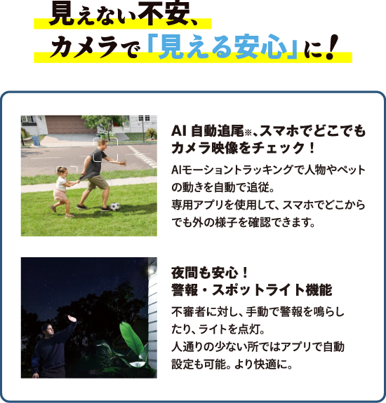 見えない不安、カメラで「見える安心」に！
