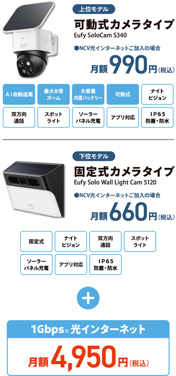 可動式カメラタイプ 月額990円(税込) ／ 固定式カメラタイプ 月額660円(税込)
