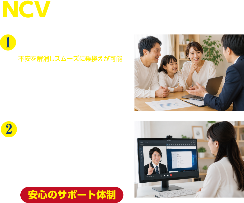 NCVなら、ここまで出来る!