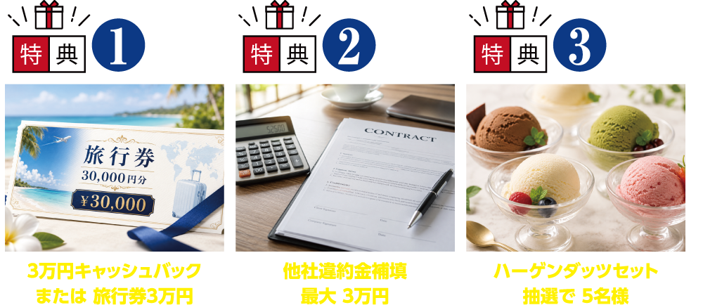 NCVのサービスは30年でこんなに変わりました!