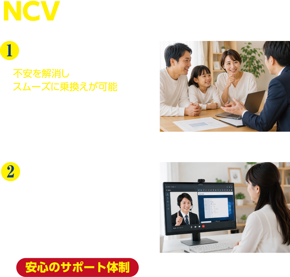 NCVなら、ここまで出来る!