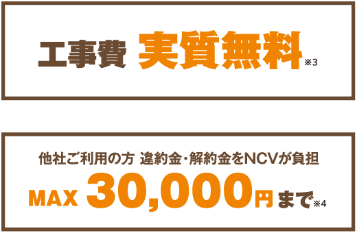 工事費実質無料　│　他社ご利用の方 違約金・解約金をNCVが負担　MAX30,000円まで
