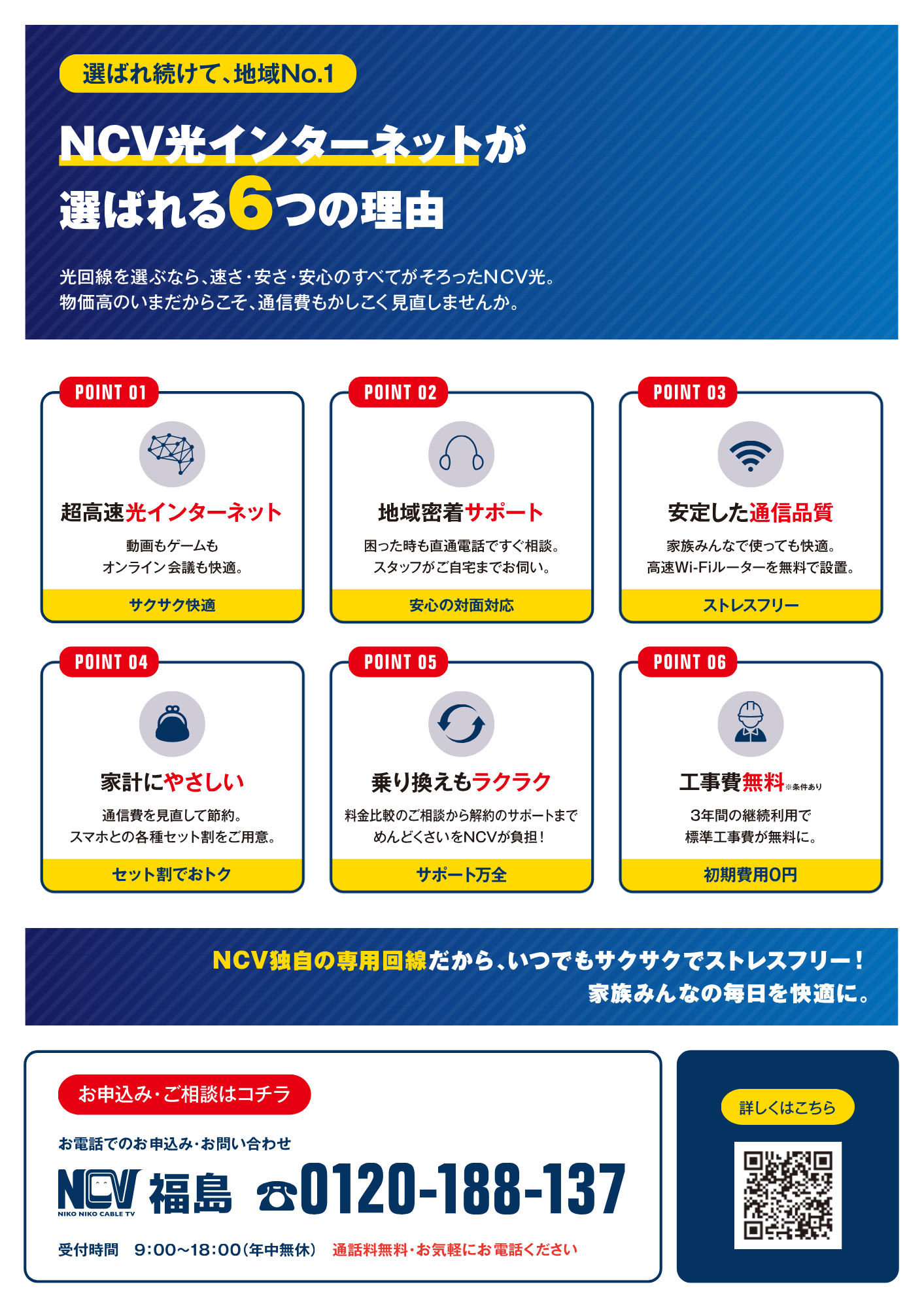 キャッシュバック増額キャンペーン