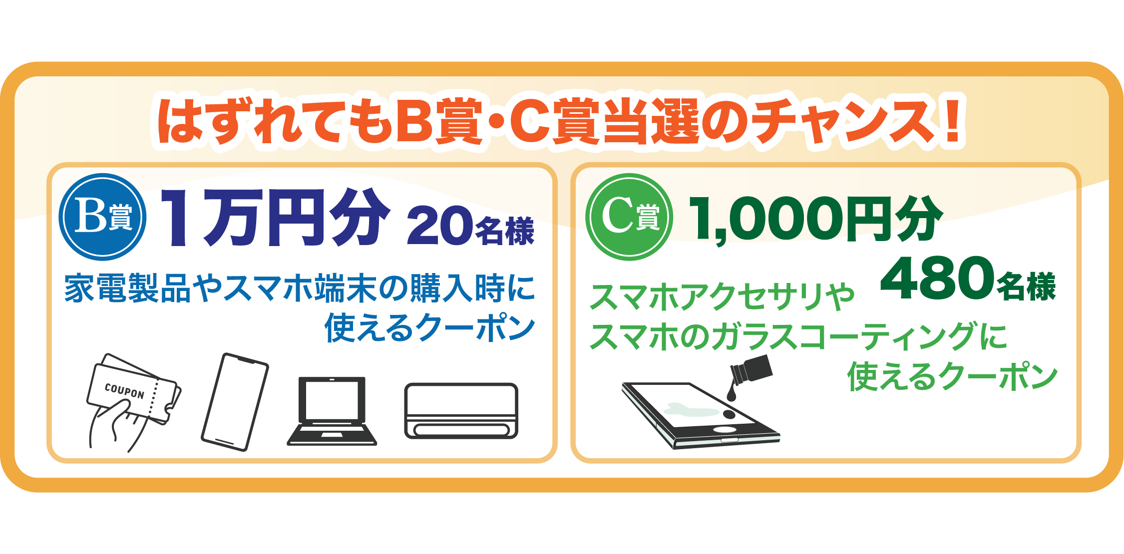 はずれてもB賞・C賞当選のチャンス！1万円分家電・スマホクーポン20名様。スマホアクセサリ購入などに使える1,000円分クーポン480名様